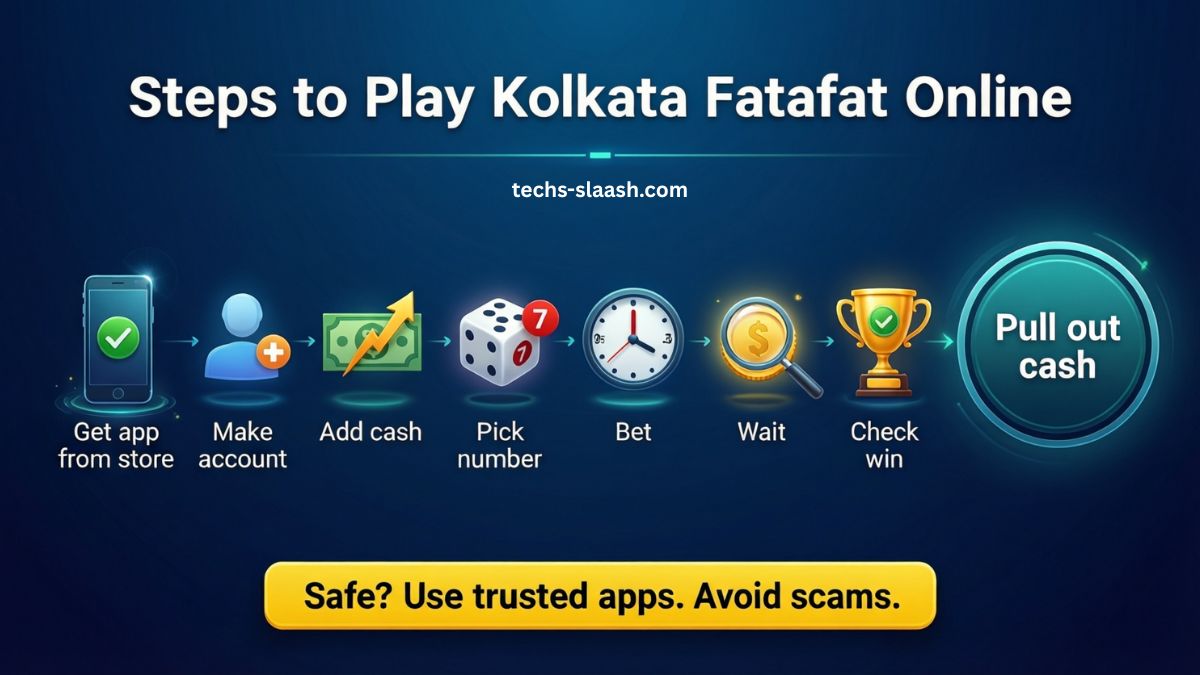 kolkata fatafat arcarrierpoint.net