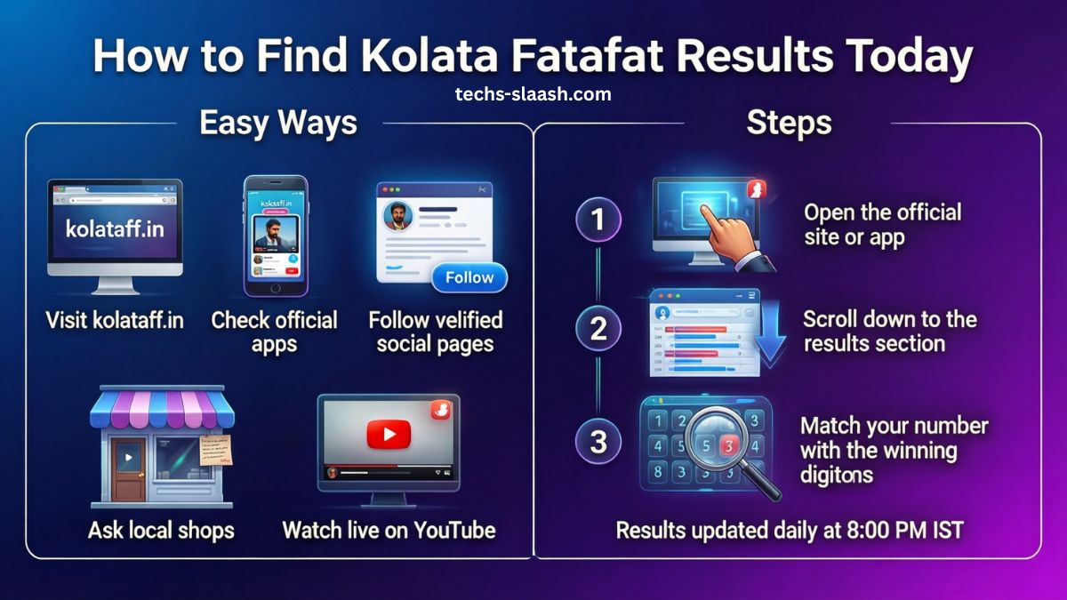 kolkata fatafat arcarrierpoint.net