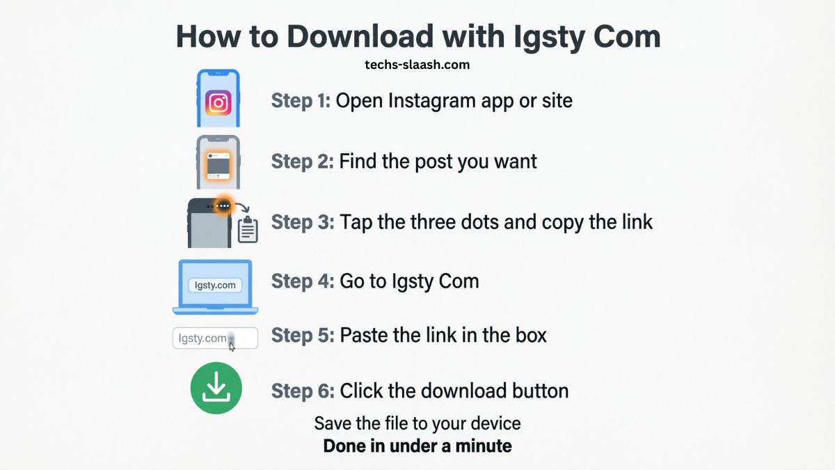 igsty com