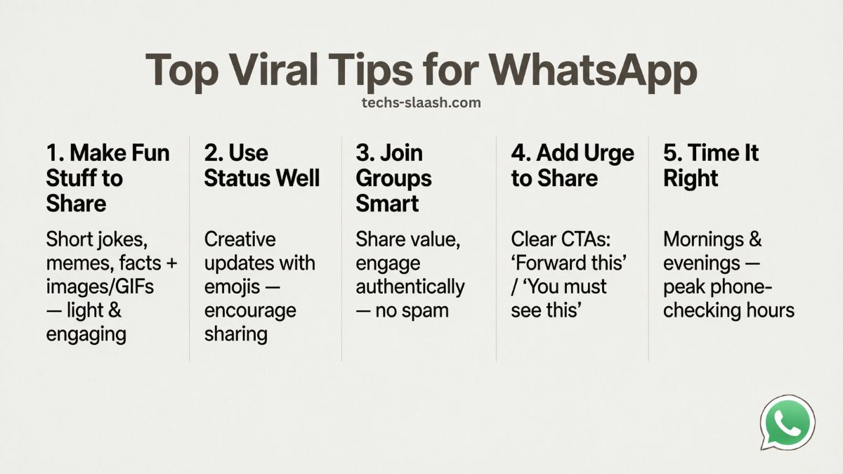 viraltips online