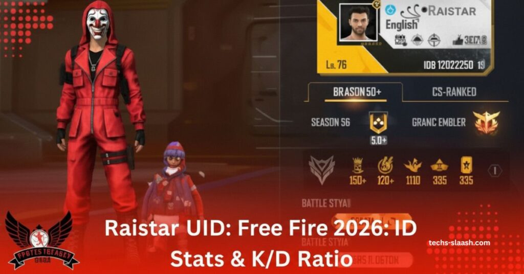 raistar uid